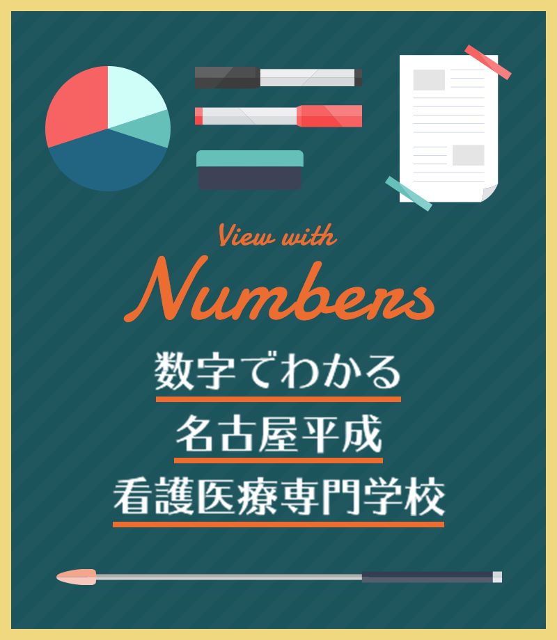 数字でわかる名古屋平成看護医療専門学校